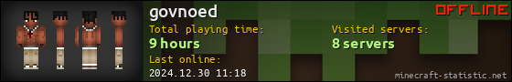 govnoed userbar 560x90