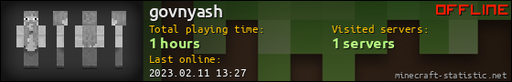 govnyash userbar 560x90