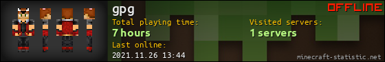 gpg userbar 560x90