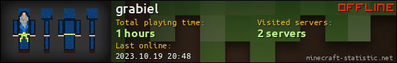 grabiel userbar 560x90