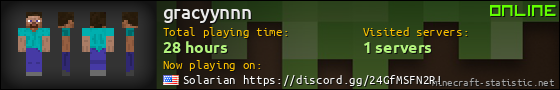 gracyynnn userbar 560x90