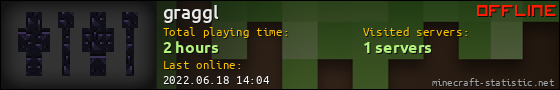 graggl userbar 560x90