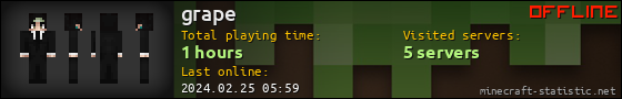 grape userbar 560x90