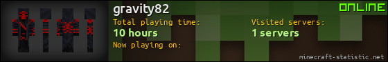 gravity82 userbar 560x90