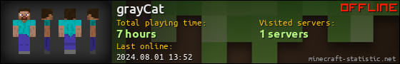grayCat userbar 560x90