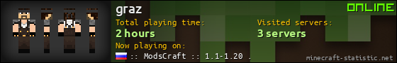 graz userbar 560x90