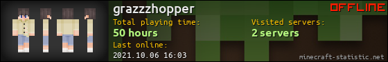 grazzzhopper userbar 560x90