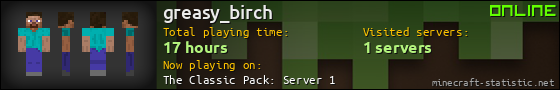 greasy_birch userbar 560x90