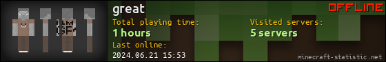 great userbar 560x90
