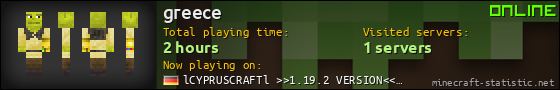 greece userbar 560x90
