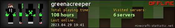 greenacreeper userbar 560x90