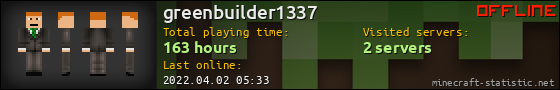 greenbuilder1337 userbar 560x90