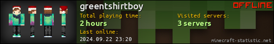 greentshirtboy userbar 560x90