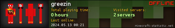 greezin userbar 560x90