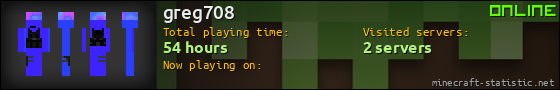 greg708 userbar 560x90