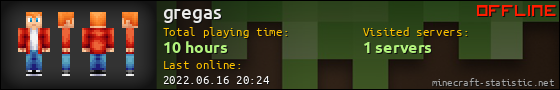 gregas userbar 560x90