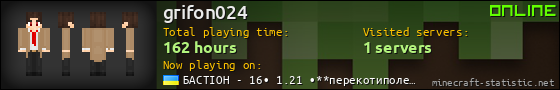 grifon024 userbar 560x90