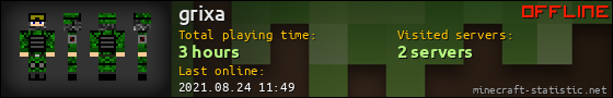 grixa userbar 560x90