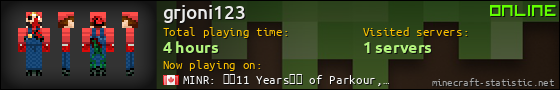 grjoni123 userbar 560x90