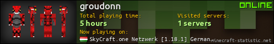 groudonn userbar 560x90