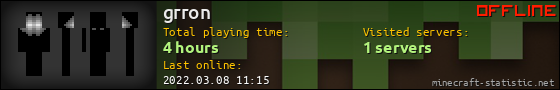 grron userbar 560x90