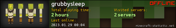 grubbysleep userbar 560x90