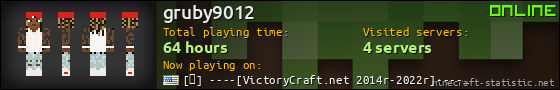 gruby9012 userbar 560x90