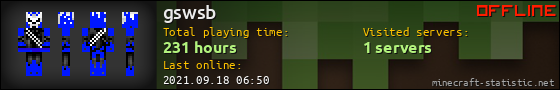 gswsb userbar 560x90