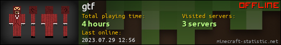 gtf userbar 560x90