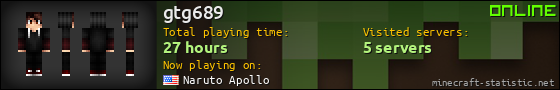 gtg689 userbar 560x90