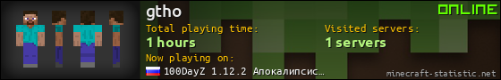 gtho userbar 560x90