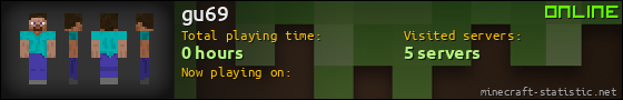 gu69 userbar 560x90