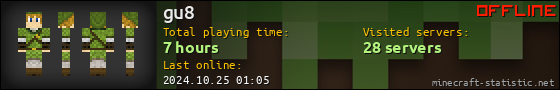 gu8 userbar 560x90