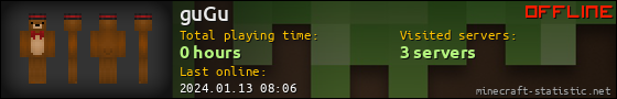 guGu userbar 560x90