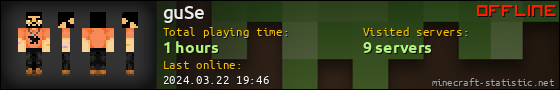guSe userbar 560x90