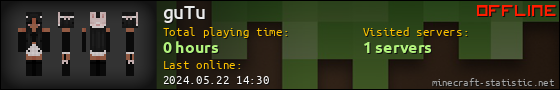 guTu userbar 560x90