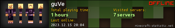 guVe userbar 560x90