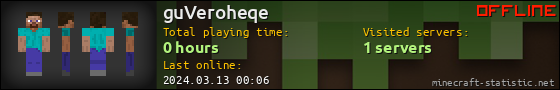 guVeroheqe userbar 560x90