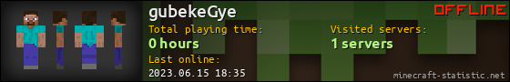 gubekeGye userbar 560x90