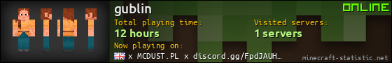 gublin userbar 560x90