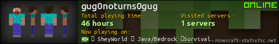 gug0noturns0gug userbar 560x90