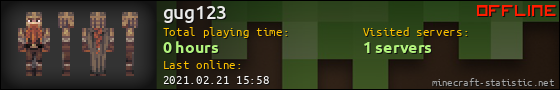 gug123 userbar 560x90