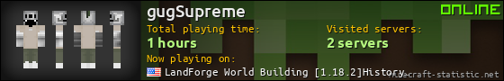 gugSupreme userbar 560x90
