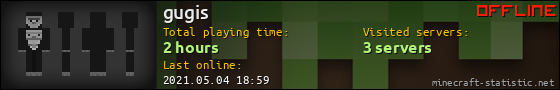gugis userbar 560x90