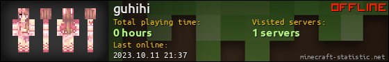 guhihi userbar 560x90