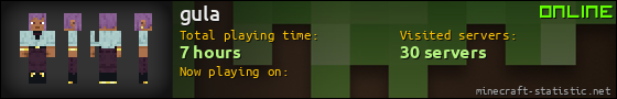 gula userbar 560x90