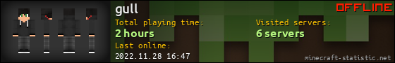 gull userbar 560x90