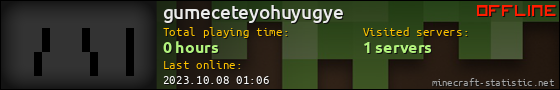 gumeceteyohuyugye userbar 560x90