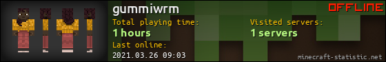 gummiwrm userbar 560x90
