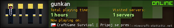 gunkan userbar 560x90